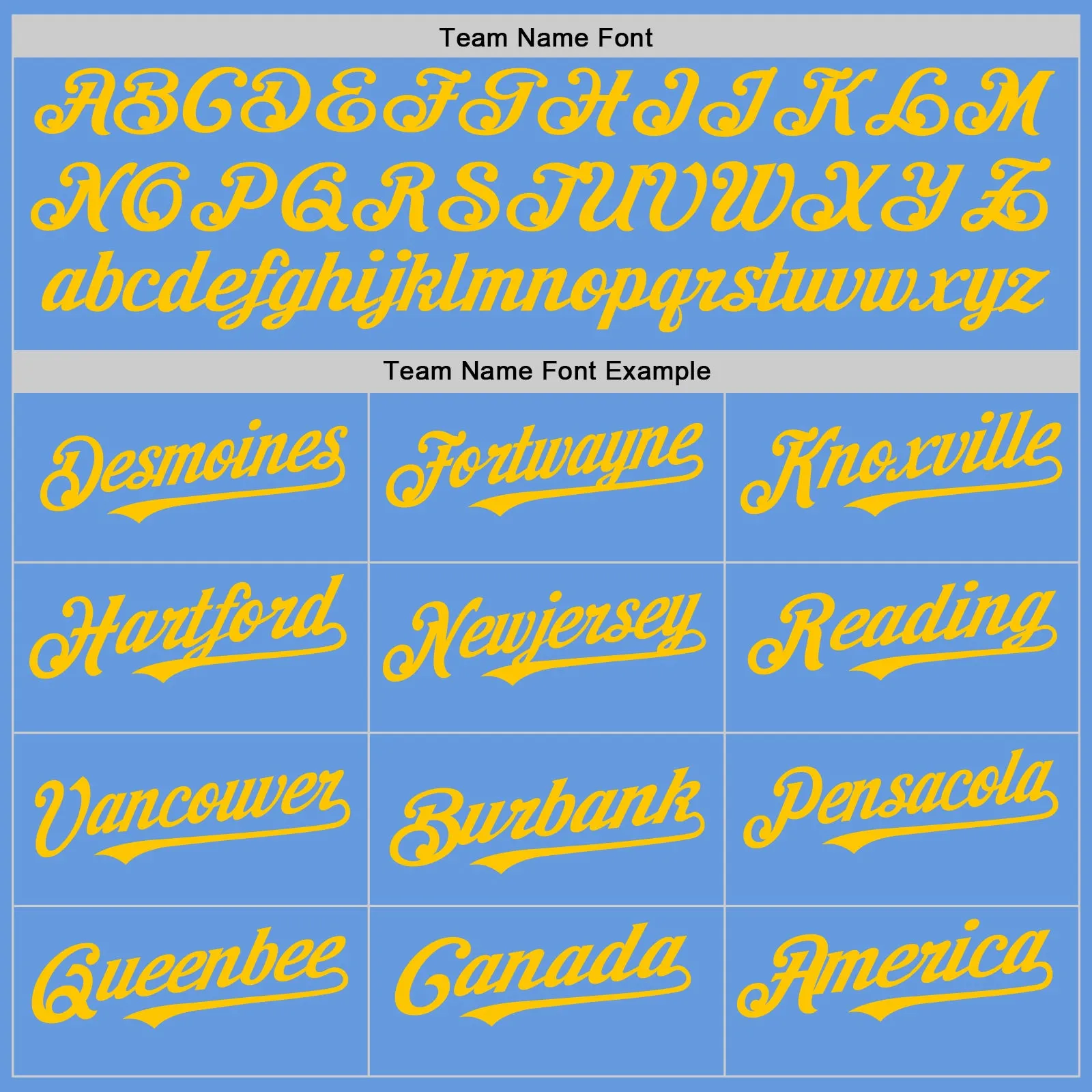 Custom Light Blue Yellow Mesh Authentic Throwback Baseball Jersey