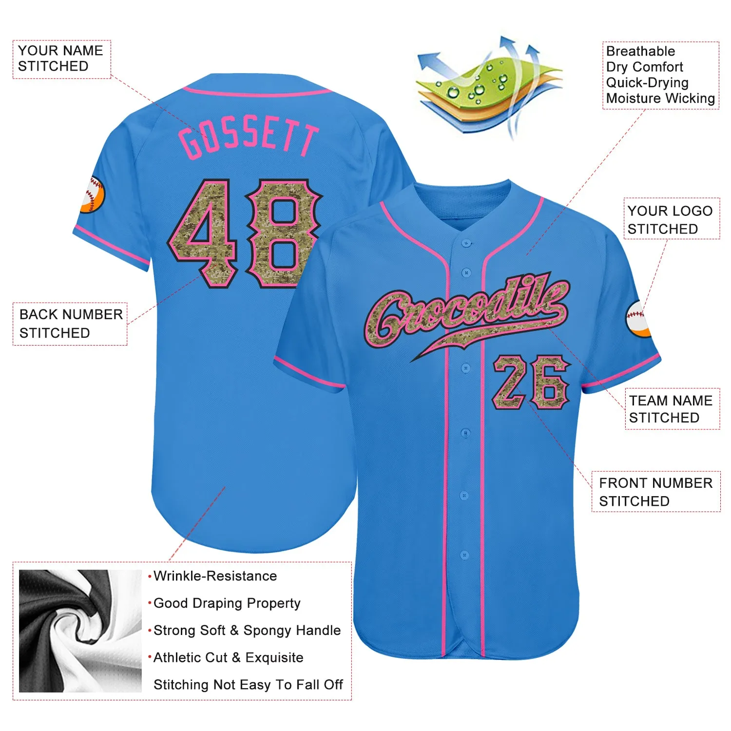 Custom Powder Blue Camo-Pink Authentic Baseball Jersey