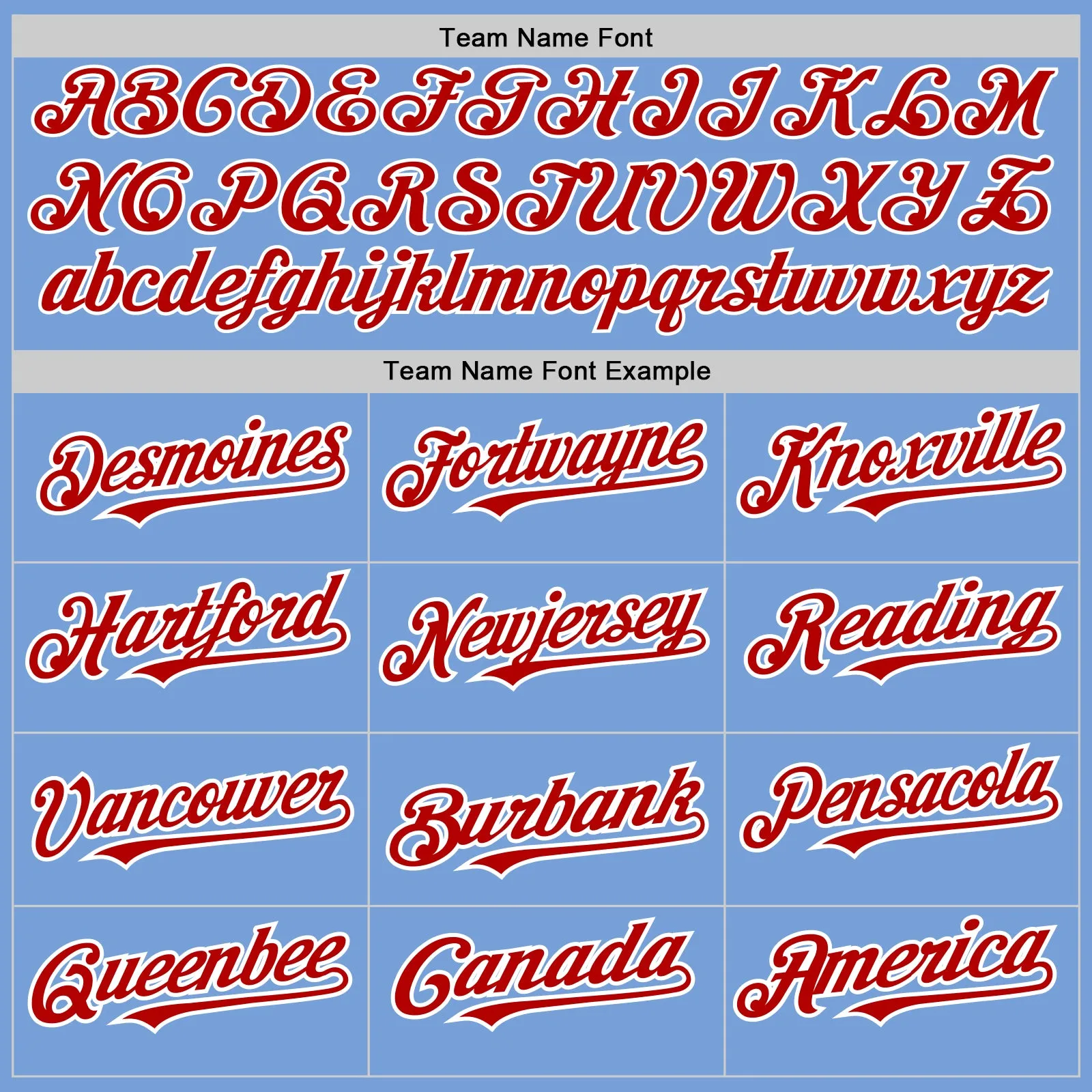Custom Powder Blue White Pinstripe Red Authentic Baseball Jersey