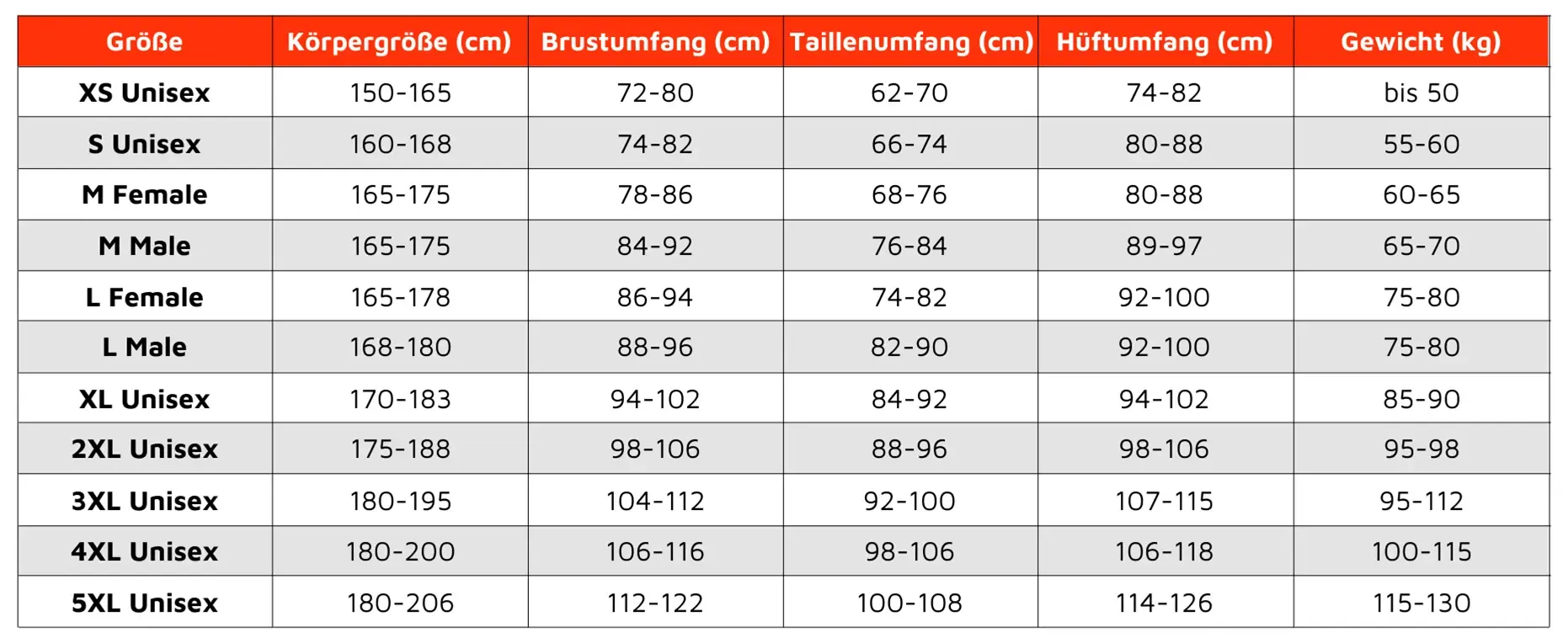 Kabelloses Komplett-EMS-Trainingsset