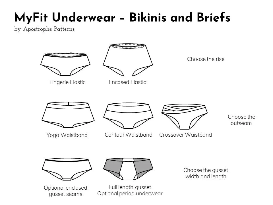 MyFit Underwear