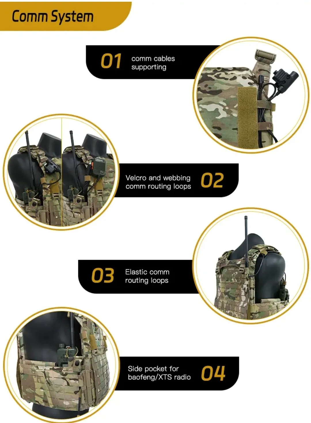 PrepPro Sentinel Plate Carrier – Elite Modular Tactical Vest System